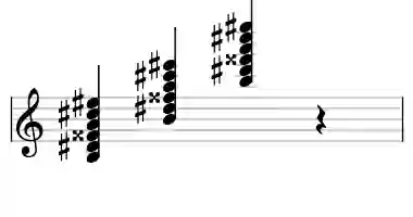Sheet music of B 9#5#11 in three octaves